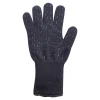 Gants de protection